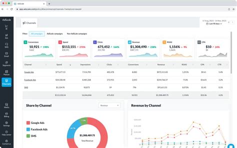 adscale reviews|Reviews: Facebook Ads, Google Ads & AI .